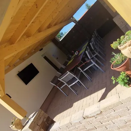 Duna Gyoengye Apartmanhaz Kimle